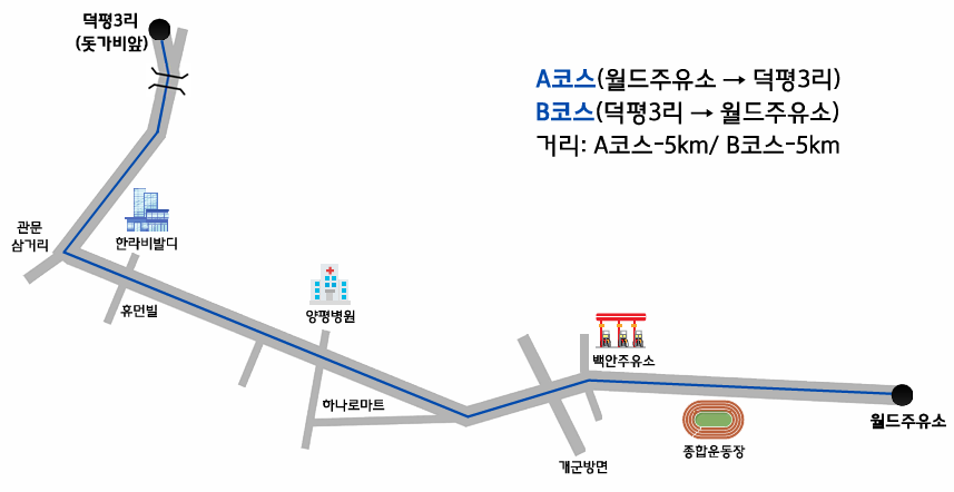 AB코스