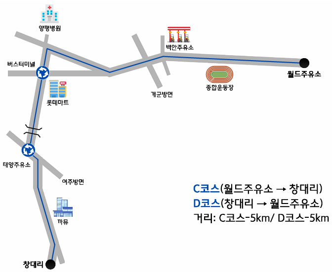 CD코스